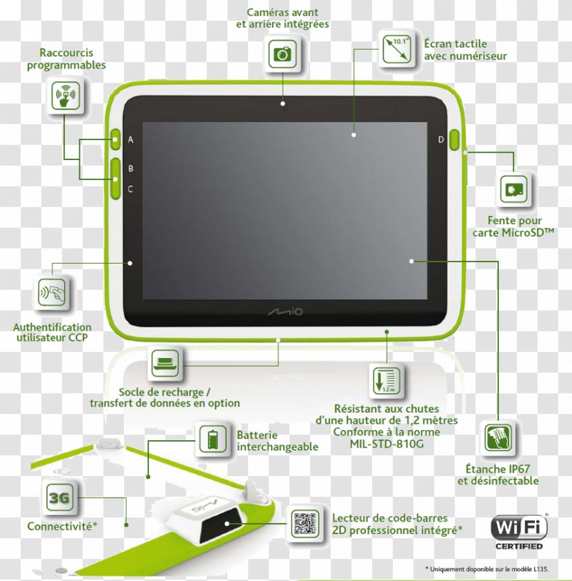 Tablet Computers Electronics Accessory Smartphone - Computer Monitors Transparent PNG