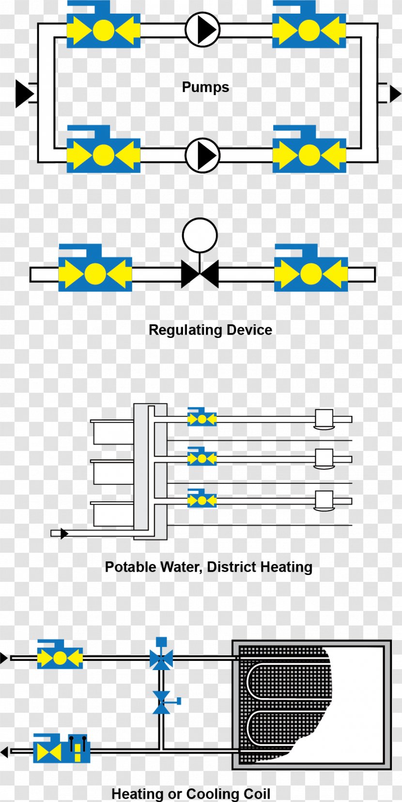 Safety Shutoff Valve Ball /m/02csf - Drawing - Blow Transparent PNG