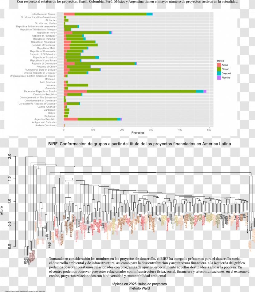 Screenshot Line Angle - Document Transparent PNG