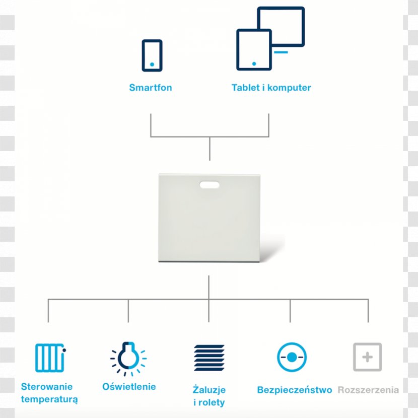 Hager Group Berker GmbH & Co. KG. Gira Home Automation Kits USB - Adapter - Zdalne Sterowanie Transparent PNG