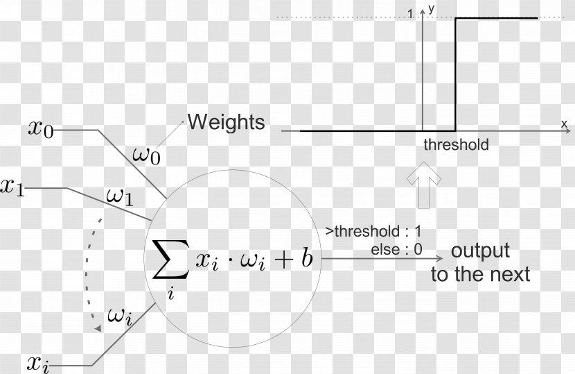 Document Line Angle - Design Transparent PNG