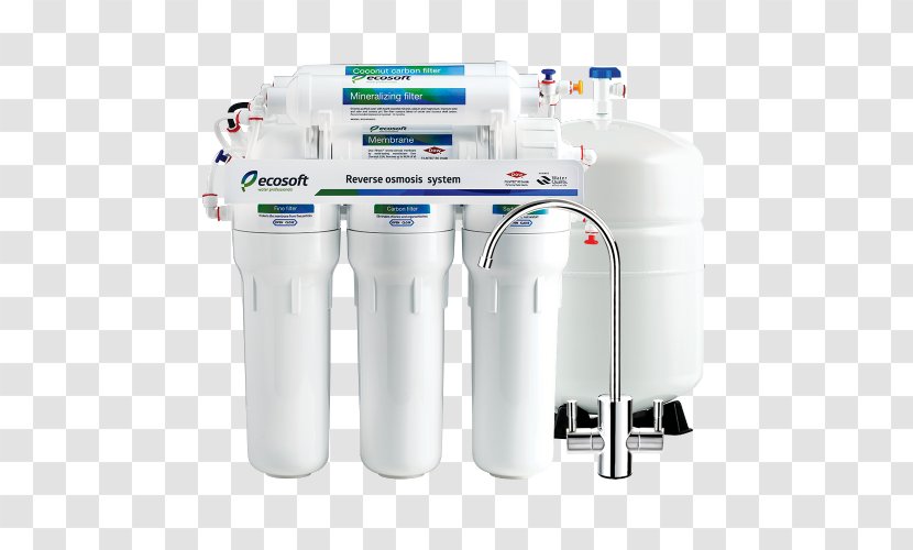 Water Filter Reverse Osmosis - Geyser Transparent PNG