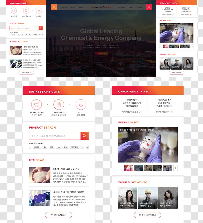 Business Web Page User Hanwha Total - Advertising - Interactive Interface Transparent PNG