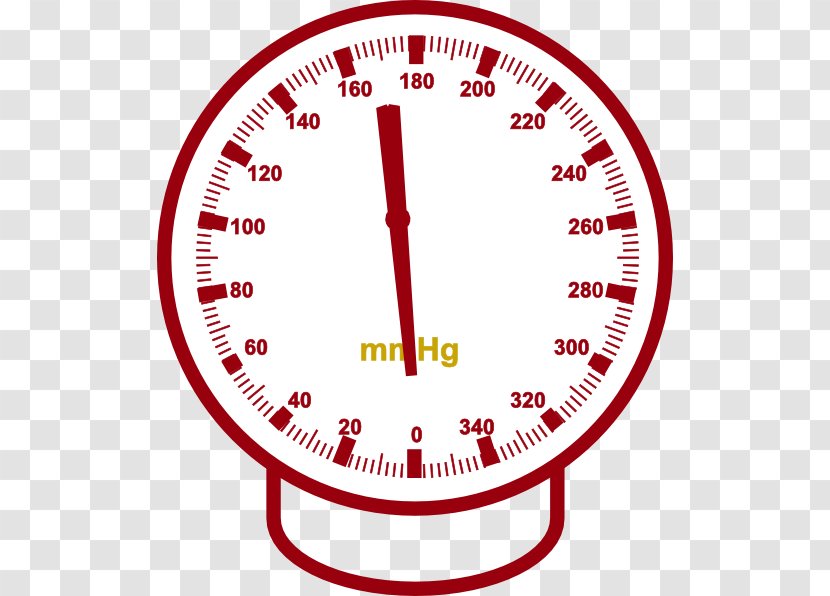 Vector Graphics Clip Art Image Pressure Measurement - Gauge - Meter 0 To 100 Transparent PNG