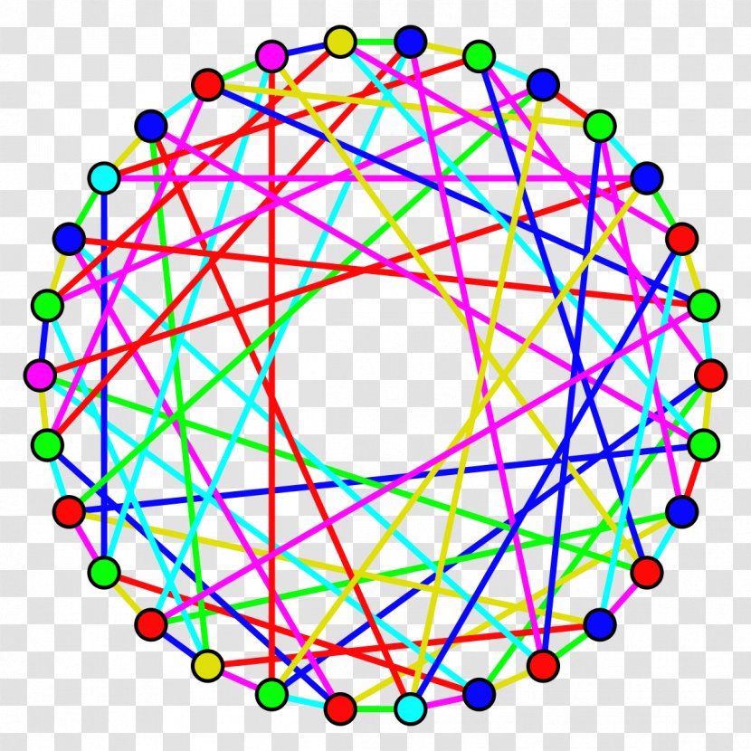 Graph Coloring Total Theory Vertex - Algorithm Transparent PNG