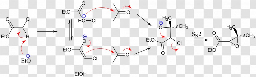 Darzens Reaction Condensation Mechanism Dieckmann - Tree Transparent PNG