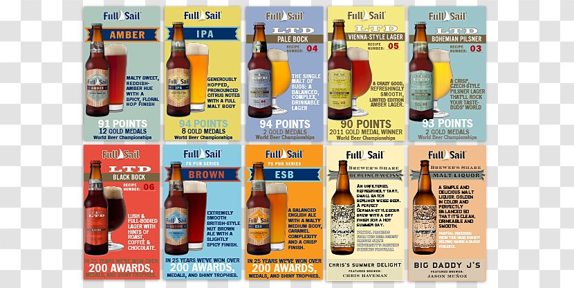 Beer Brewery Sales Advertising - Brand Transparent PNG