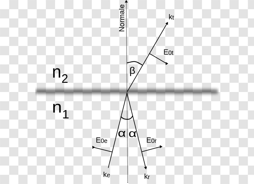 Triangle Point Transparent PNG