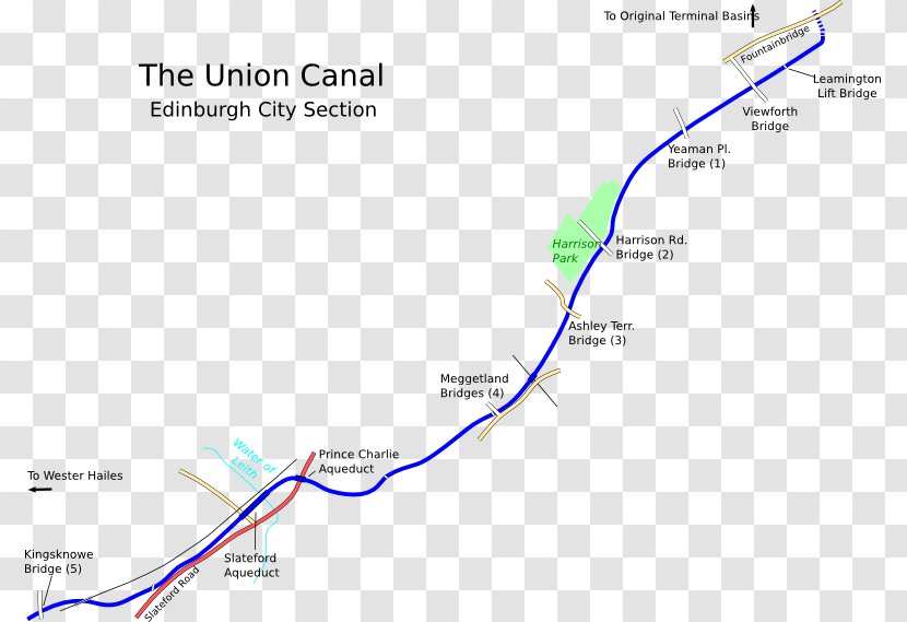 Union Canal Hopetoun House River Almond, Lothian South Queensferry Dalmeny - Map Transparent PNG