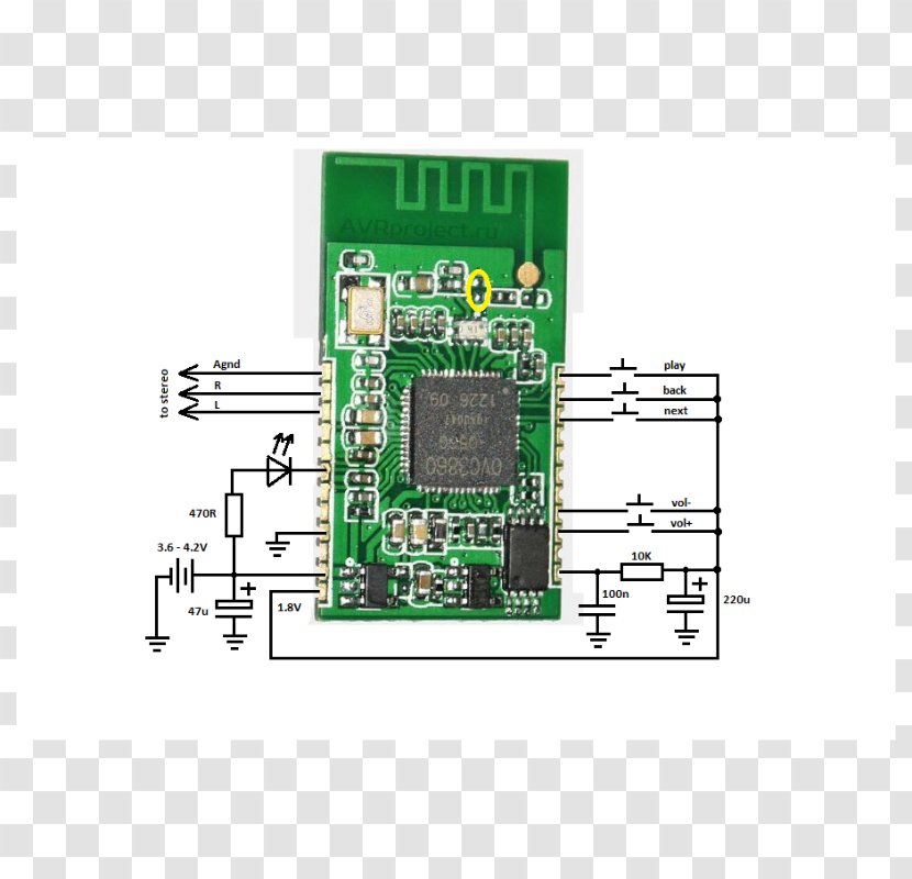 A2DP Bluetooth Low Energy AVRCP Stereophonic Sound - Transceiver Transparent PNG