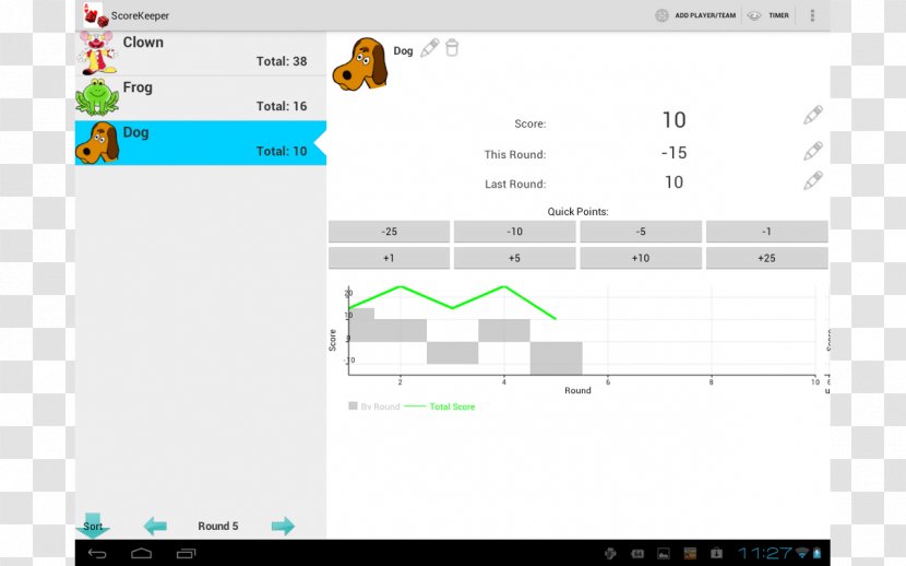 Screenshot Multimedia Computer Program Software - Paper - Score Update Transparent PNG