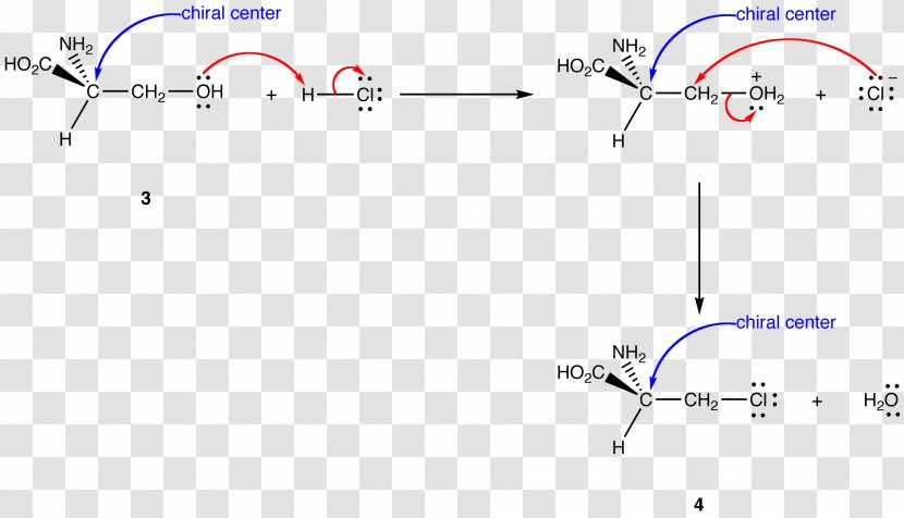 Molecular Configuration Chirality SN2 Reaction Chemistry Computer - Definition Transparent PNG