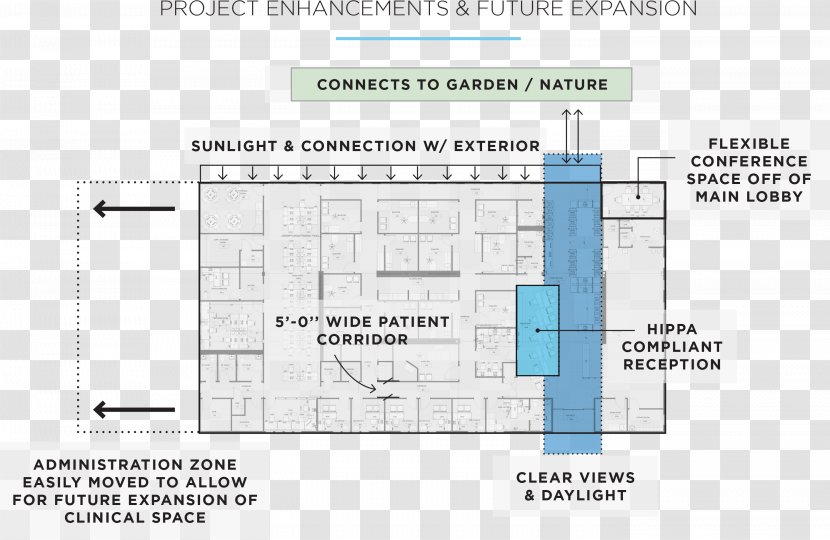 Floor Plan Line Angle - Elevation - Park Transparent PNG