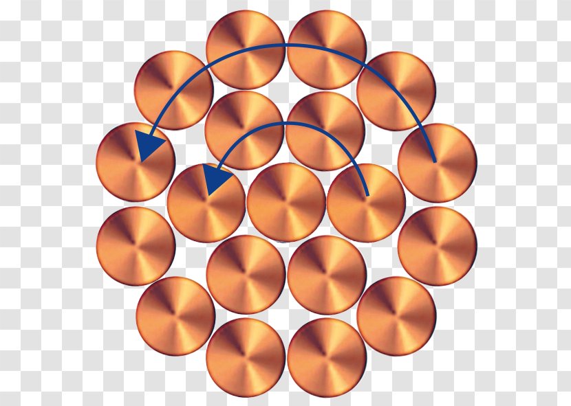 Copper Concentric Objects Wire Electrical Cable Conductor - Litze - Circle Transparent PNG