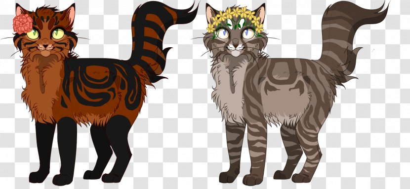 Whiskers Cat Tiger Llama Horse - Paw Transparent PNG