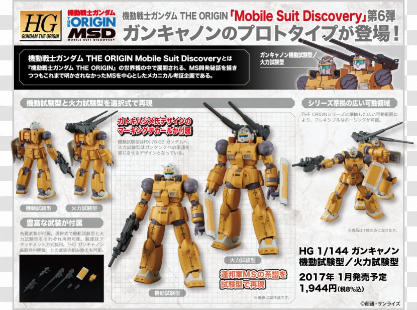 Guncannon Gundam Model ジム・スナイパー โมบิลสูท - Firepower - Cannon Transparent PNG