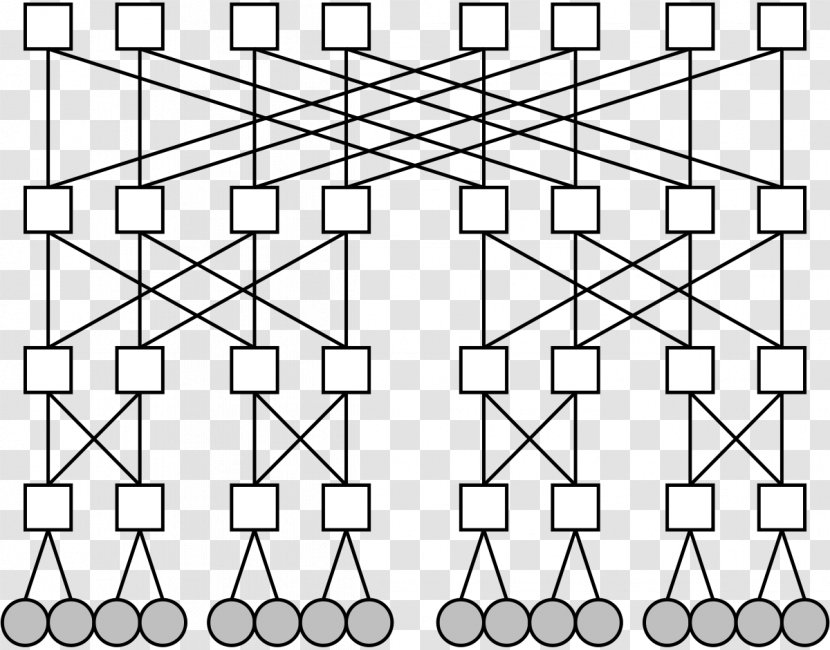 Fat Tree Network Topology Red En árbol Computer - Infiniband Transparent PNG