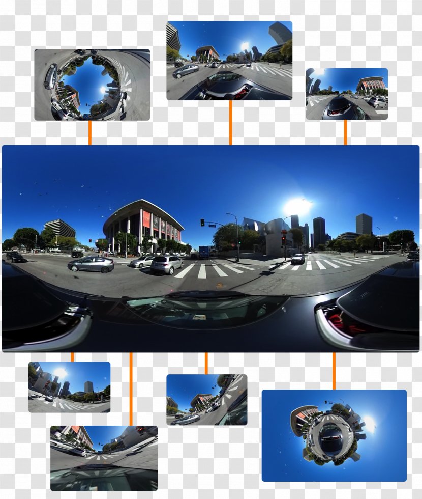 Immersive Video Equirectangular Projection YouTube Car - Revolve Transparent PNG