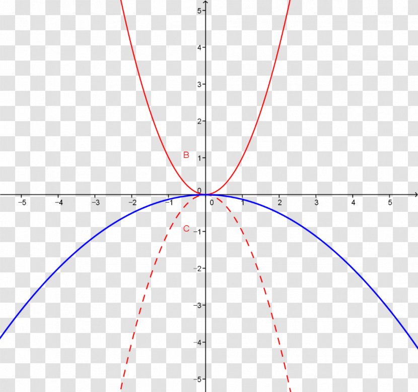 Line Point Angle Diagram Transparent PNG