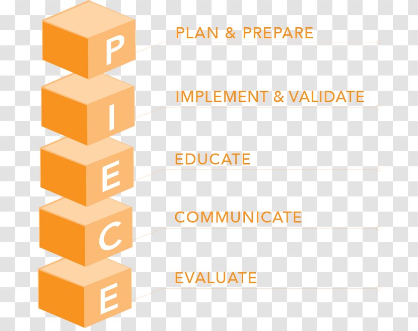 Organization Employment IArch Solutions, LLC Information System - Diagram - Line Infographic Transparent PNG