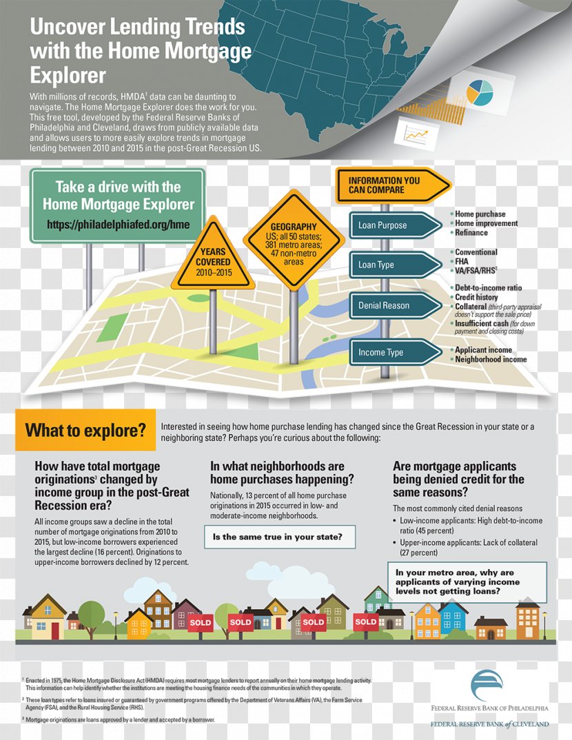 Dashboard Infographic Payment Consumer Credit - Community Development - Demaria Transparent PNG