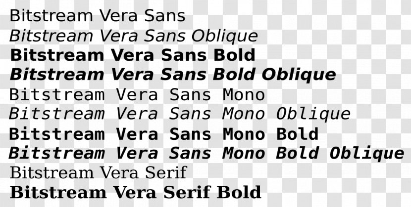 Bitstream Vera Sans-serif Monospaced Font - Cartoon - Lucida Sans Unicode Typeface Transparent PNG