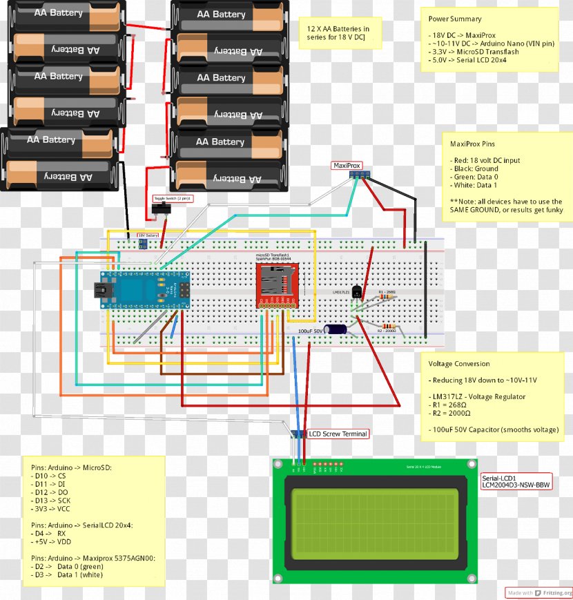 Radio-frequency Identification Wiring Diagram Proximity Card HID Global - Reader - Long Range Transparent PNG