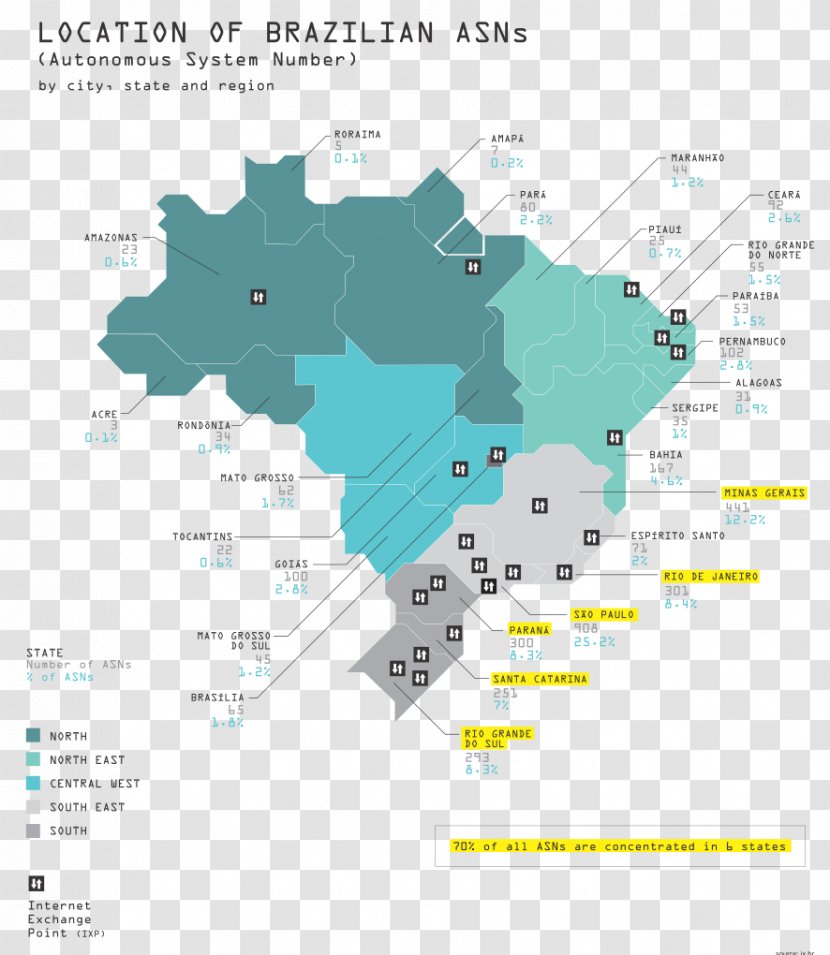 South Region, Brazil Map Regions Of Mato Grosso Do Sul - Diagram Transparent PNG