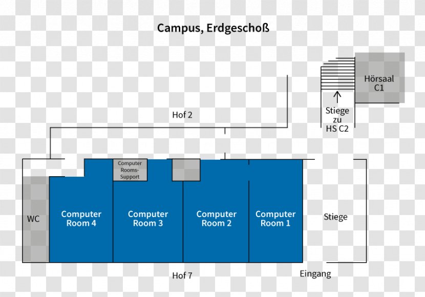 Campus Of The University Vienna Central Computer Science Service - Room Transparent PNG