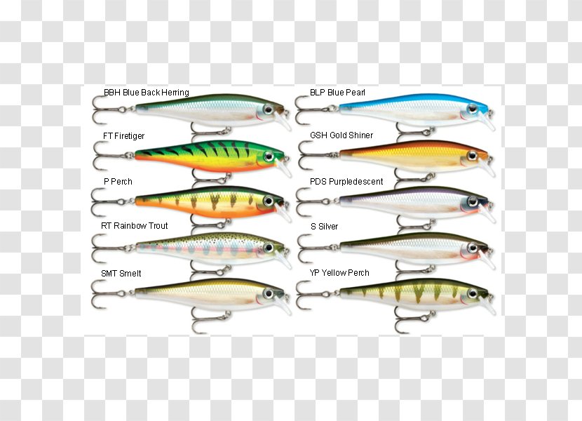 Rapala Surface Lure Minnow Goggles Spoon - Tackle Transparent PNG