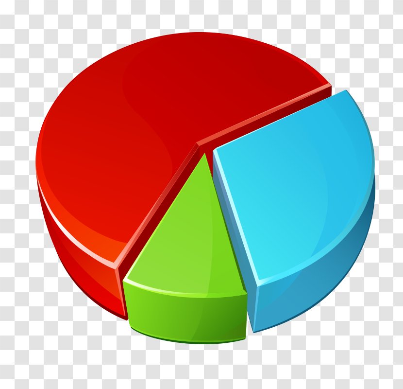 Pie Chart Vector Graphics Data Image Statistics - Cell Phone Transparent PNG