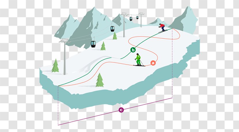 Ischgl Ski Resort Serfaus-Fiss-Ladis Skiing Piste - Map - Mountain Sports Transparent PNG