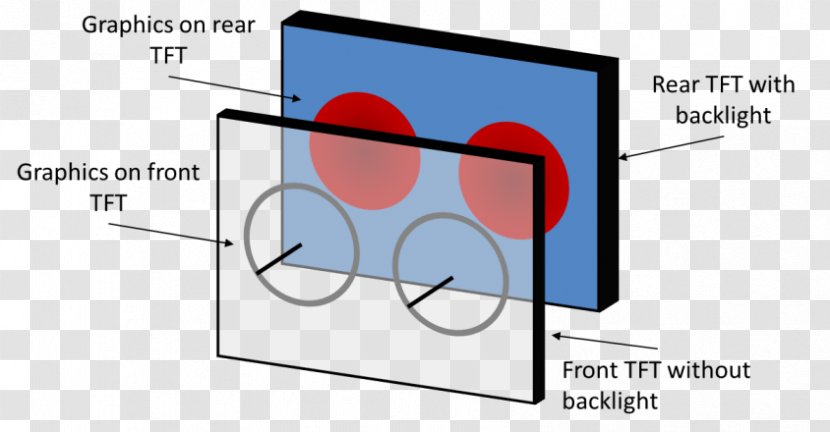 Brand Line Technology Angle - Frame - Multilayer Transparent PNG