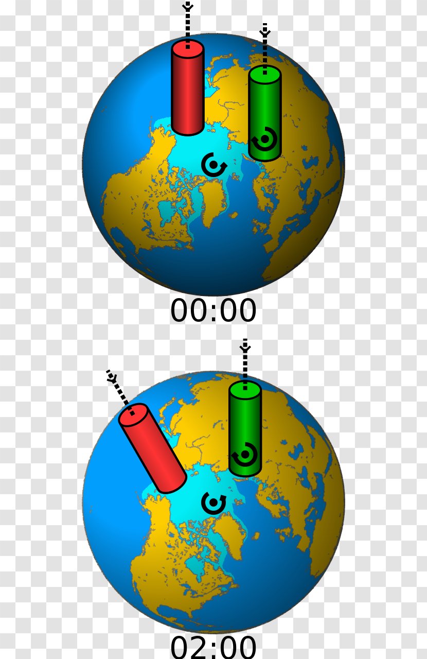 Equatorial Mount Earth's Rotation Telescope - Earth Transparent PNG