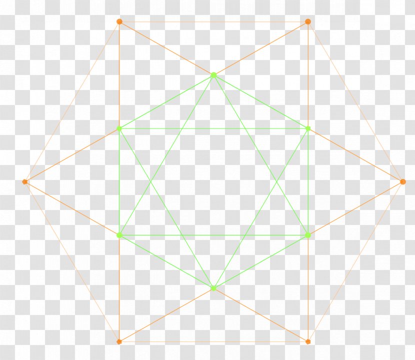 Triangle Point Pattern Symmetry - Area Transparent PNG