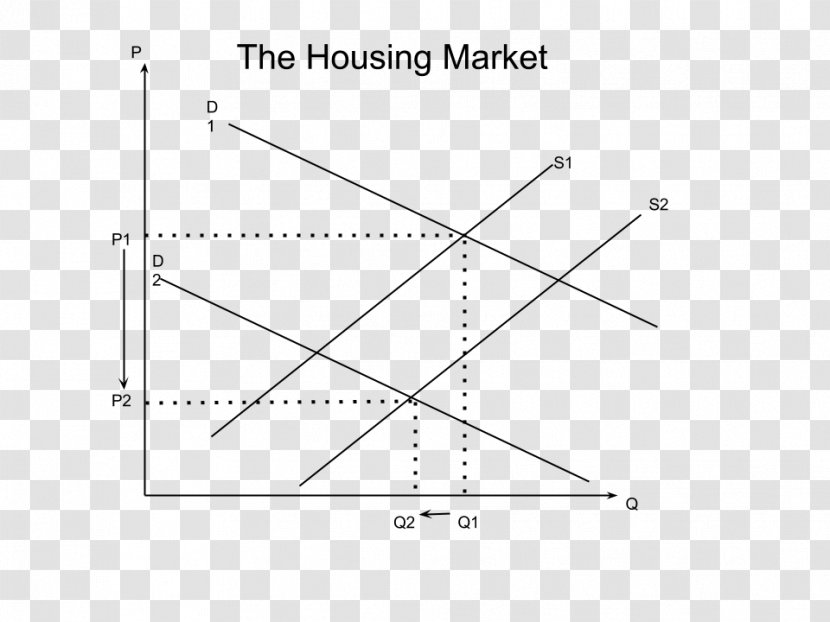 Triangle Point - Rectangle Transparent PNG