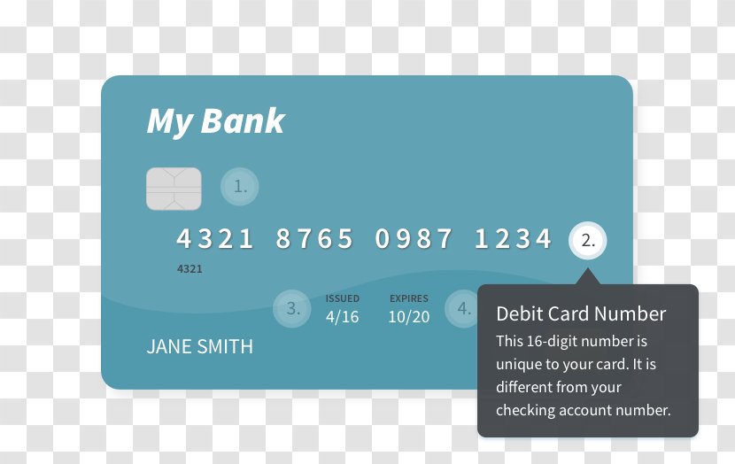 Debit Card Payment Number Bank Account Numerical Digit - Brand - Credit Transparent PNG