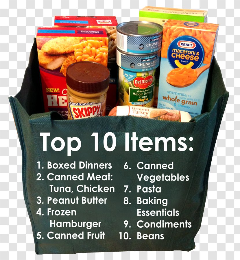 Junk Food Donation Gift Baskets Convenience Transparent PNG
