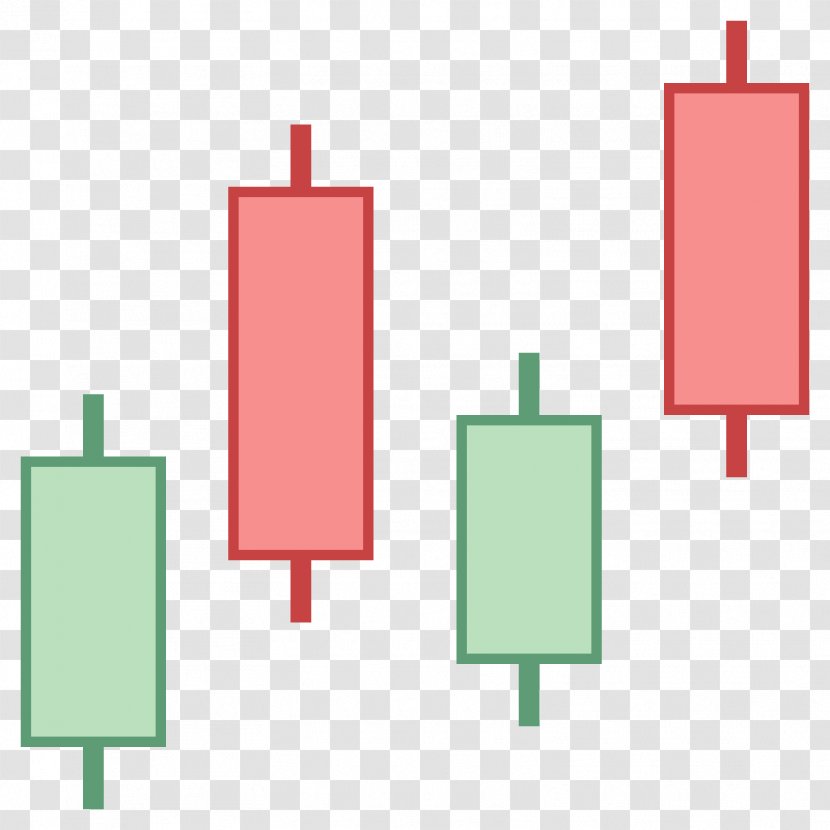 Candlestick Chart Clip Art - Rectangle - Flowing Transparent PNG