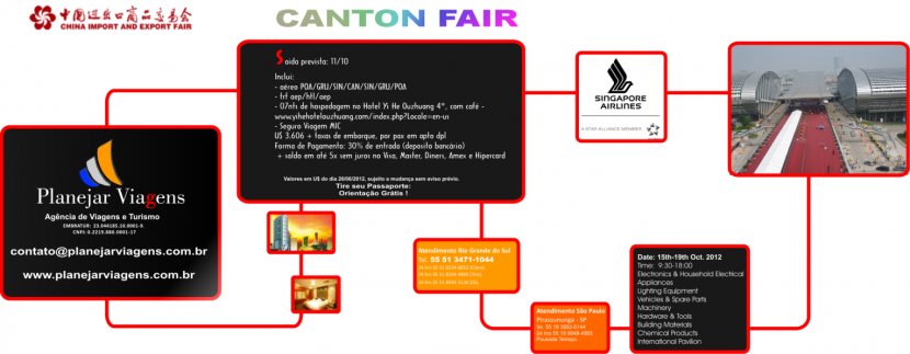 Canton Fair Electronics Electronic Component - Accessory - Design Transparent PNG