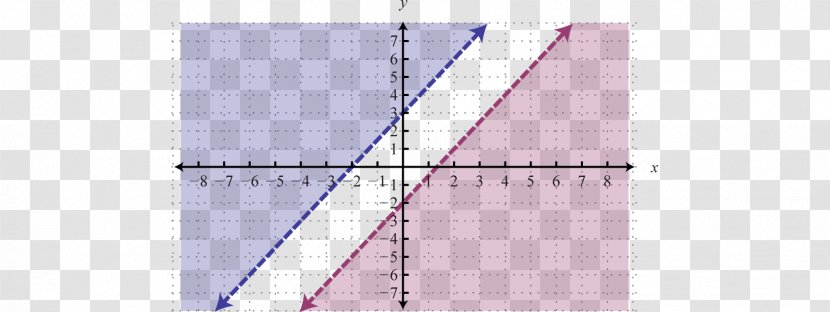 Facade Line Roof Point Angle - Elevation Transparent PNG