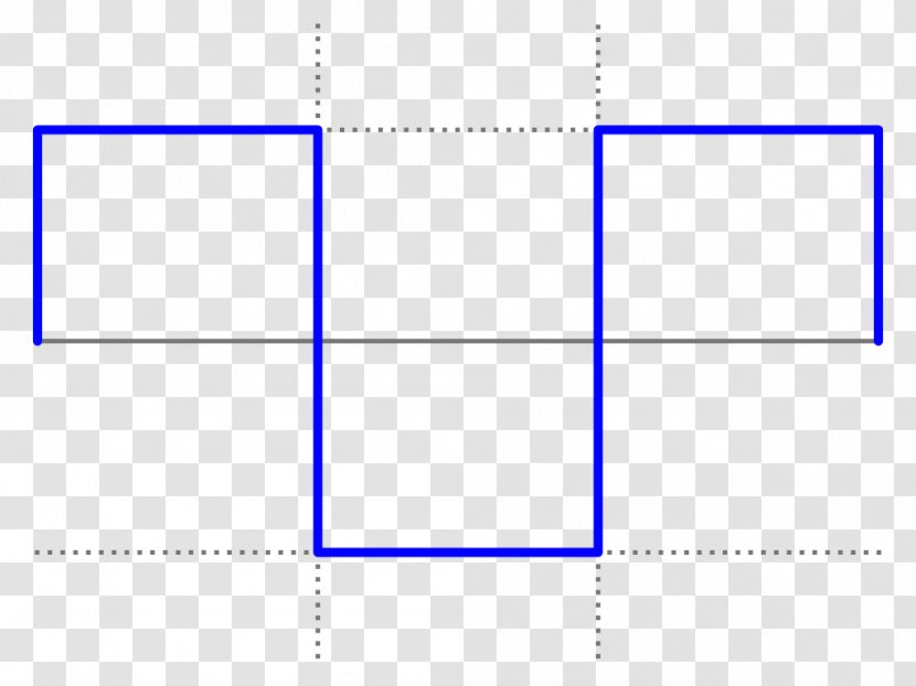 Square Wave Signal Generator Power Inverters Waveform - Paper Transparent PNG
