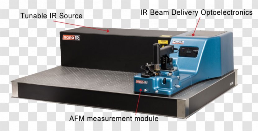 Atomic Force Microscopy Spectroscopy Electron Microscope Radiation AFM-IR Transparent PNG