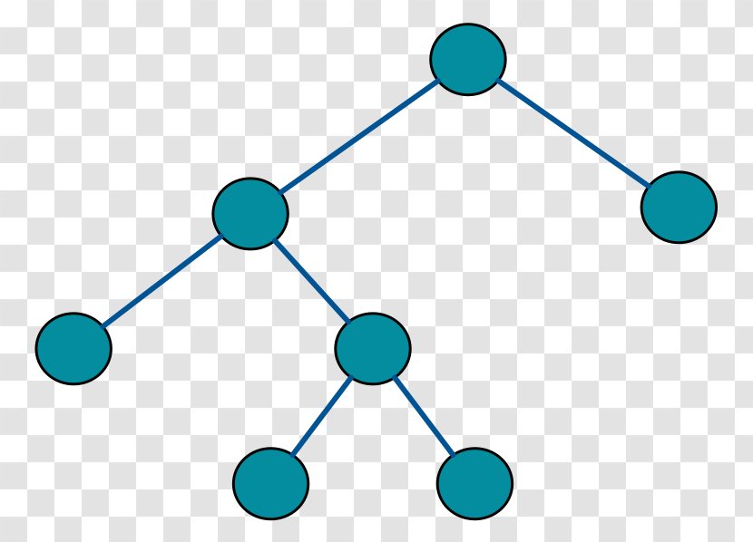 Binary Tree Computer Network Node Diagram - Hyperlink Transparent PNG