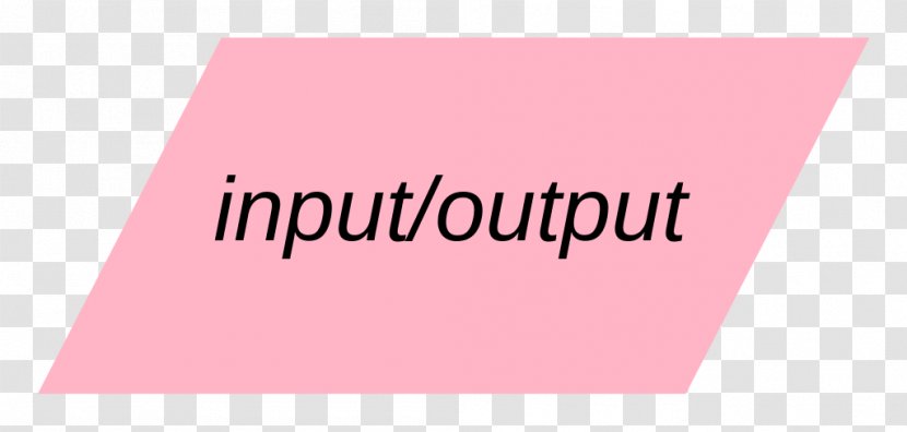 Flowchart Input/output Algorithm Symbol Output Device - Logo - Input Transparent PNG