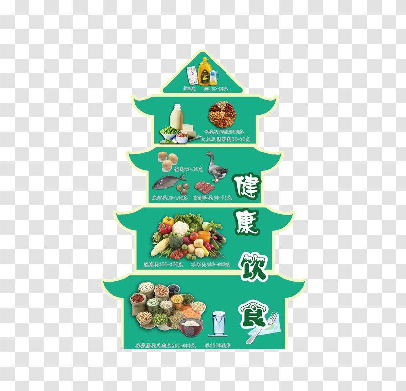 Food Pyramid Healthy Diet Eating - Tree - Photos Transparent PNG
