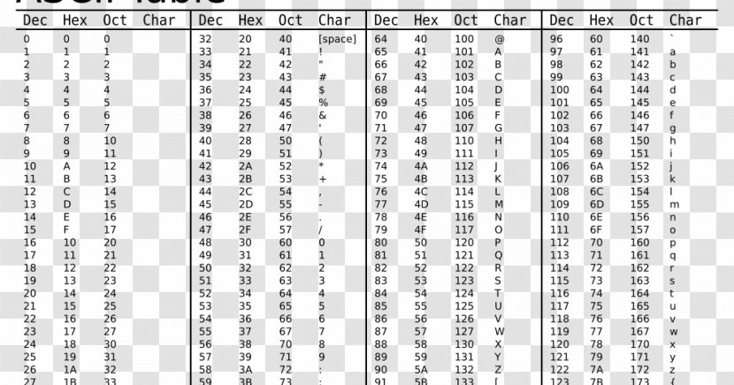 ASCII Binary Code Character Encoding String - Tree - Color Table Transparent PNG