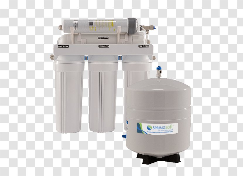 Reverse Osmosis Drinking Water System Transparent PNG