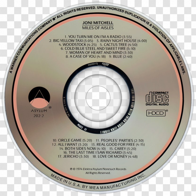 Compact Disc Miles Of Aisles Album Phonograph Record Blue - Watercolor - Mitchell Murphy Transparent PNG