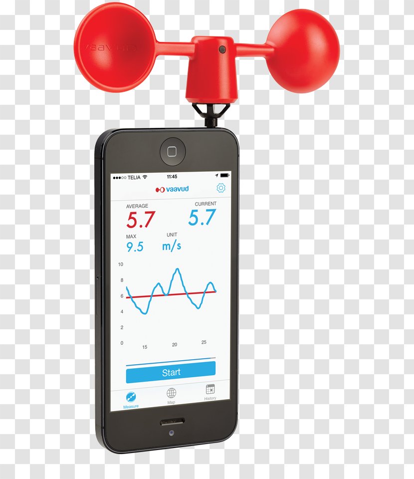 Anemometer Wind Speed Amazon.com Mobile Phones - Phone Accessories - Meter Transparent PNG